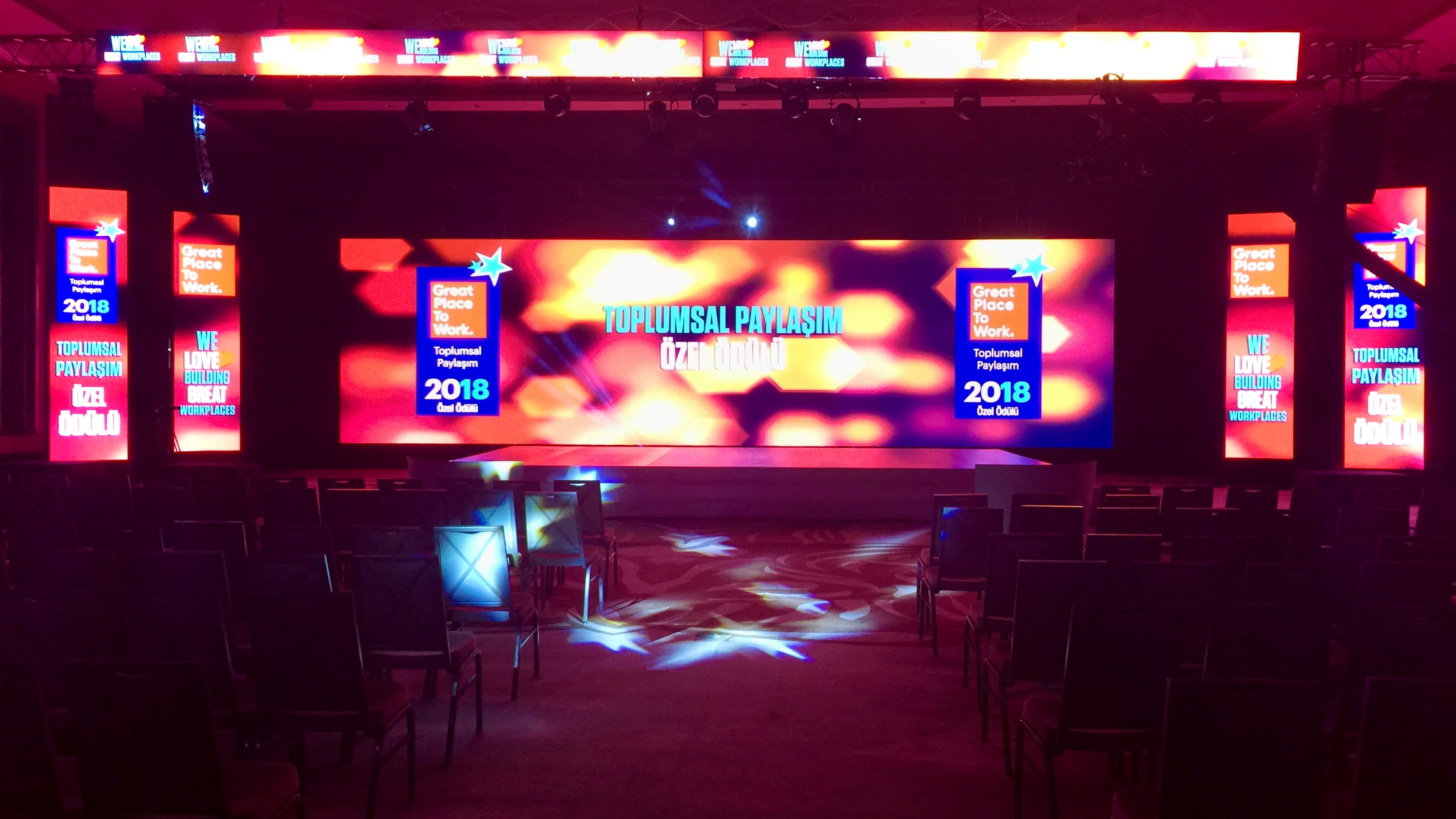 Great Place To Work Turkey 'Best Employers' awards – full technical production